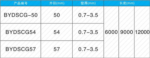 灵璧钳压式声测管规格尺寸